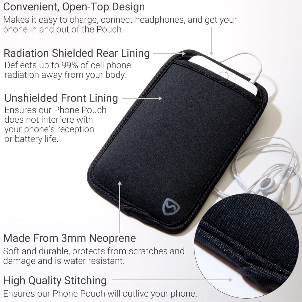 SYB phone pouch EMF protection infographic